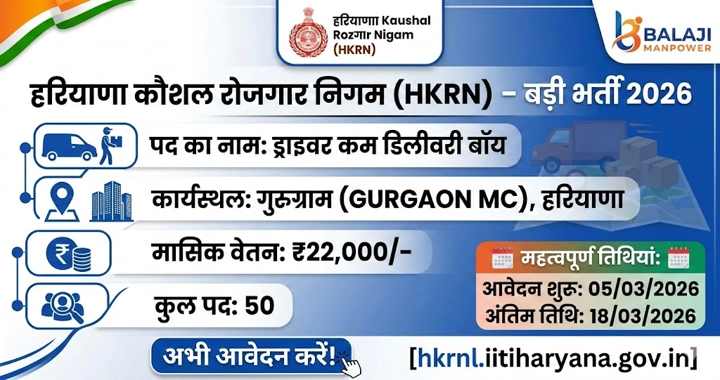 Kaushal Rozgar Nigam Recruitment 2026